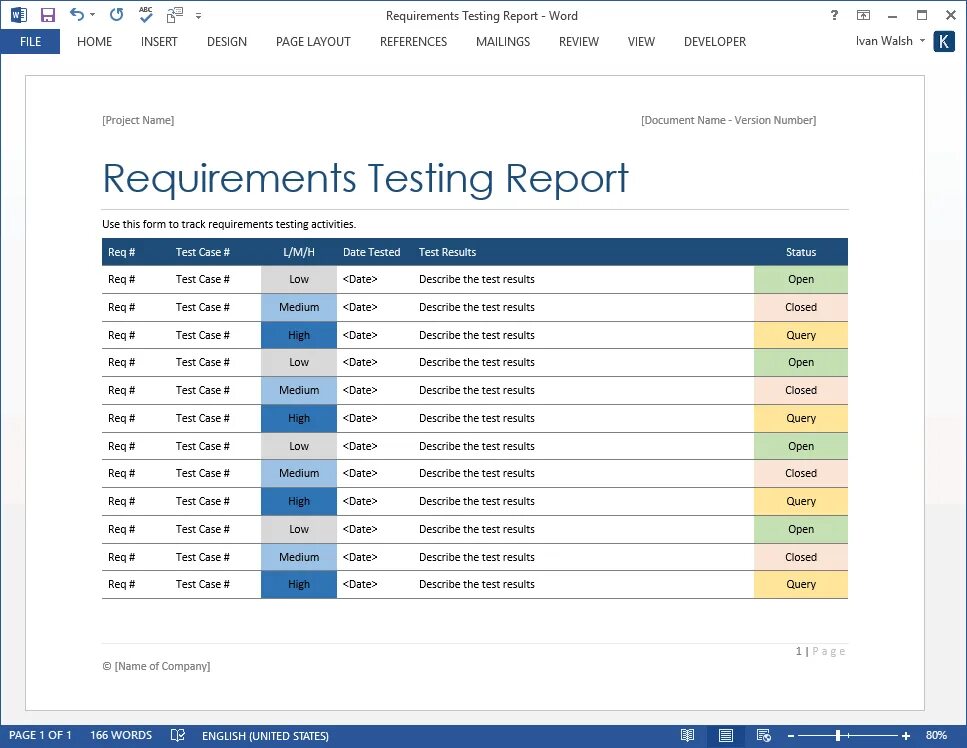 Test results reporting. Тест репорт. test result report. тестирование веб форм. word test.