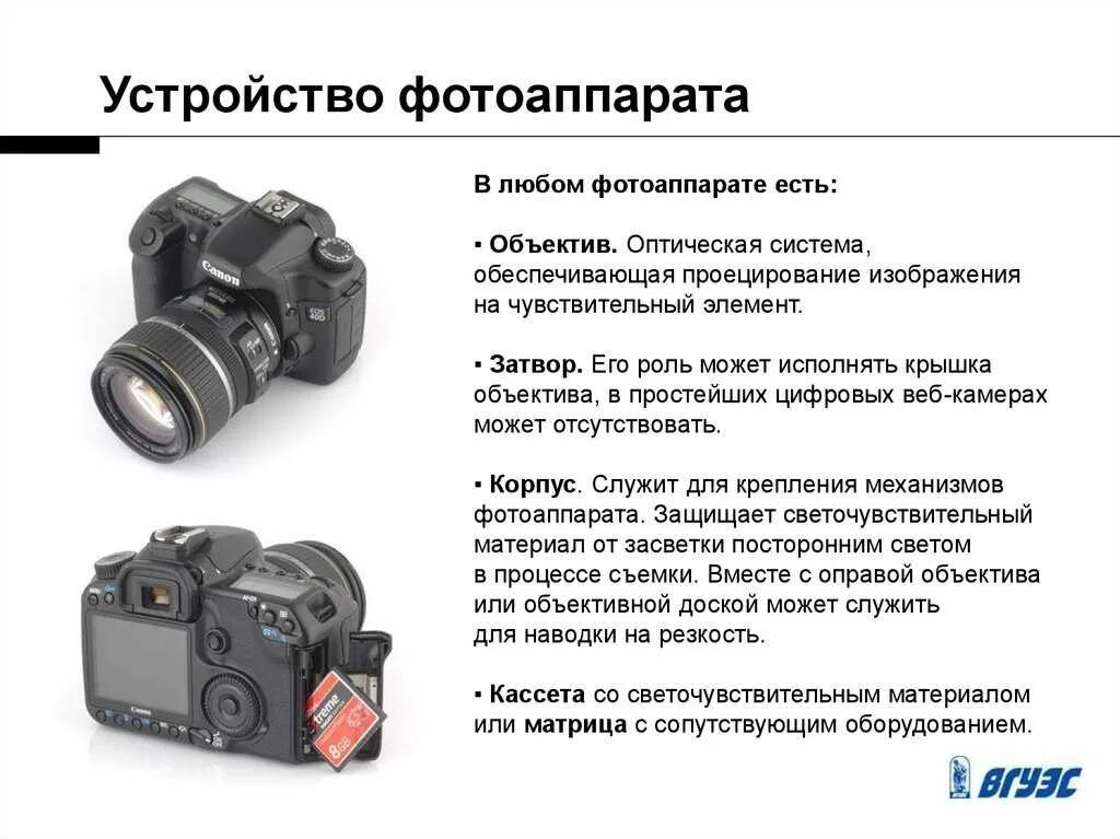 Как форматировать фотоаппарат. Устройство цифрового фотоаппарата canon. из чего состоит цифровой фотоаппарат. устройство цифрового фотоаппарата canon схема. из чего состоит фотоаппарат canon.