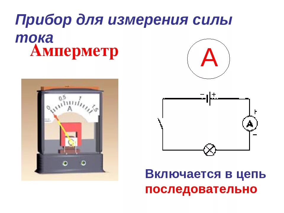 Обозначение и измерение силы тока. Амперметр измерение силы тока 8. Амперметр схема физика. Амперметр измерение силы тока 8 класс. Амперметр и вольтметр 8 класс.