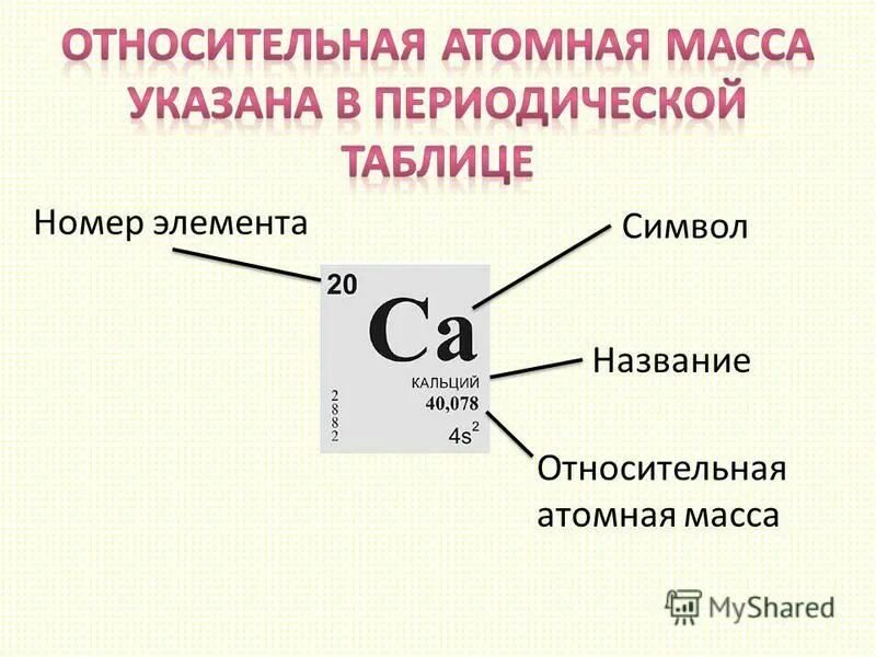 Укажите атомный номер элемента. Относительная атомная масса химических элементов формула. Формула относительной атомной массы в химии. Относительная атомная масса это в химии. Как найти атомную массу химического элемента.