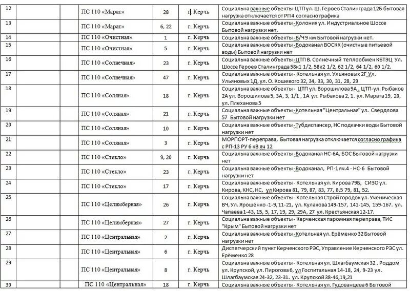 Объявления керчи свежие работа. Электронная доска объявлений керчь. керчьнет доска объявлений. керчьнет объявления электронная доска. керчьнет электронная доска объявлений керчь.