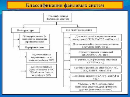 Практическая система классификации