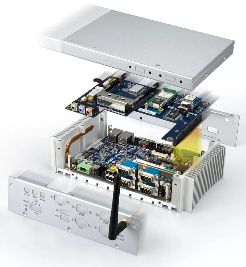 Аппаратная база для контроллера. Функциональная схема управления телеграм. Встроенный процессор. Разработка встроенная система. Одноплатный компьютер управление.