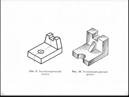 Чем отличается чертеж от рисунка