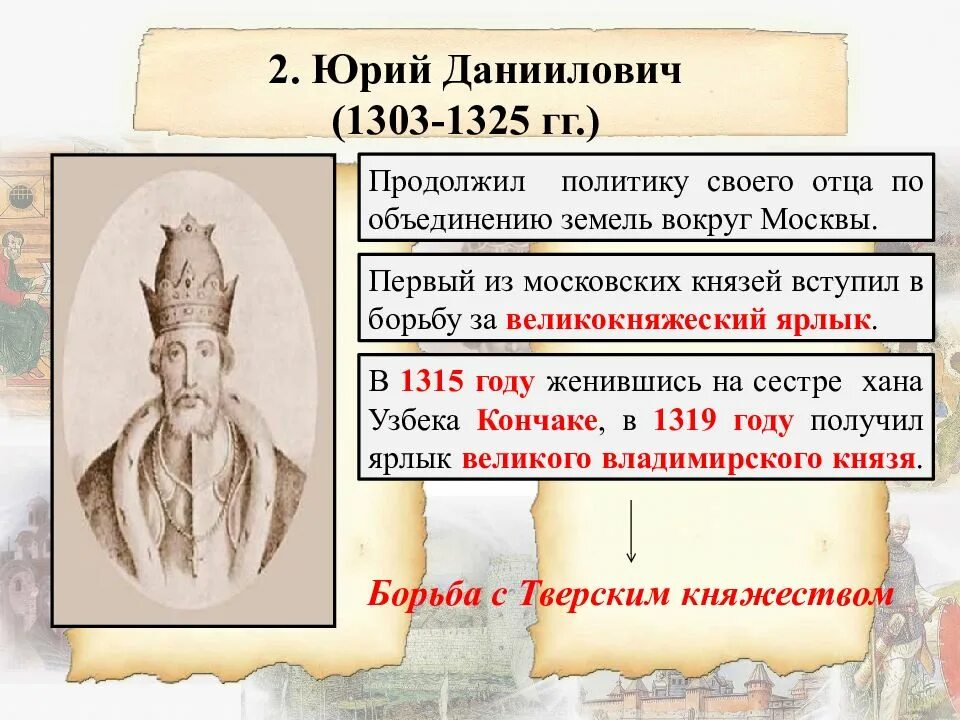 Борьба за гегемонию в Северо-Восточной Руси. Борьба между Тверью и Москвой в Северо Восточной Руси. Борьба между Тверью и Москвой за первенство в Северо-Восточной. Борьба Москвы и Твери.