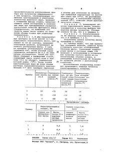 Информация о фритюрных жиров хранится