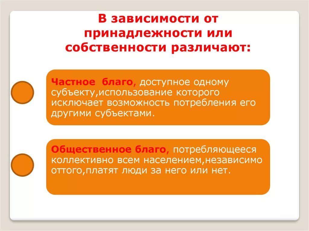 Субъект другими словами. Благо собственности это. Общественные блага. Зависит от принадлежности. Собственность как благо презентация.