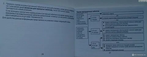 Что делать если пропустила таблетку противозачаточных джес