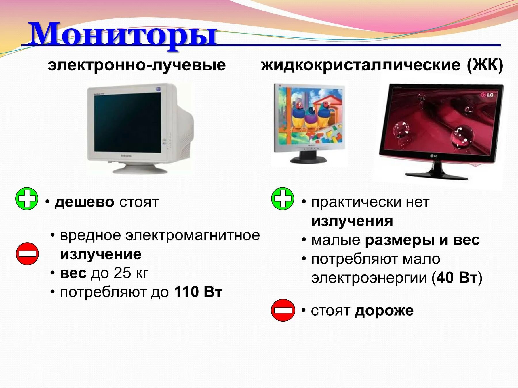 Сколько мониторов. Потребление электроэнергии монитором. Энергопотребление монитора. Сколько энергии потребляет монитор. Потребление энергии в мониторах.