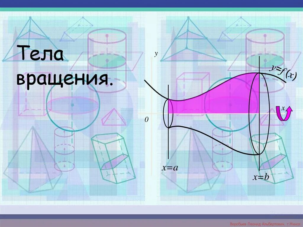 Тела вращения виды. Тела вращения. Тела вращения геометрия. Тела и поверхности вращения. Тела вращения фигуры.