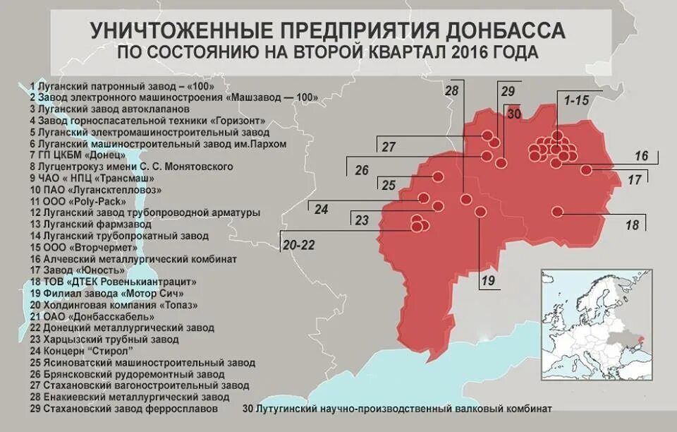 Заводы украины список. Заводы украины список. Карта промышленных предприятий донецкой республики. Запорожский автомобильный завод на карте. Химическая промышленность украины.