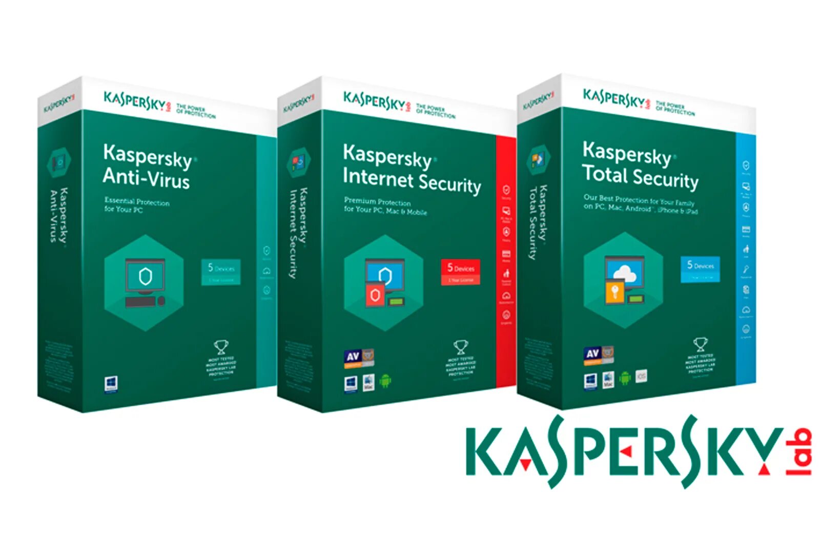 Kaspersky sql. Kaspersky internet security для android. kaspersky total security. kaspersky total security 2017. касперский без фона.