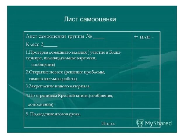 Оценка и самооценка учащегося в школе проект Ориентация на достижение: найдено 77 картинок