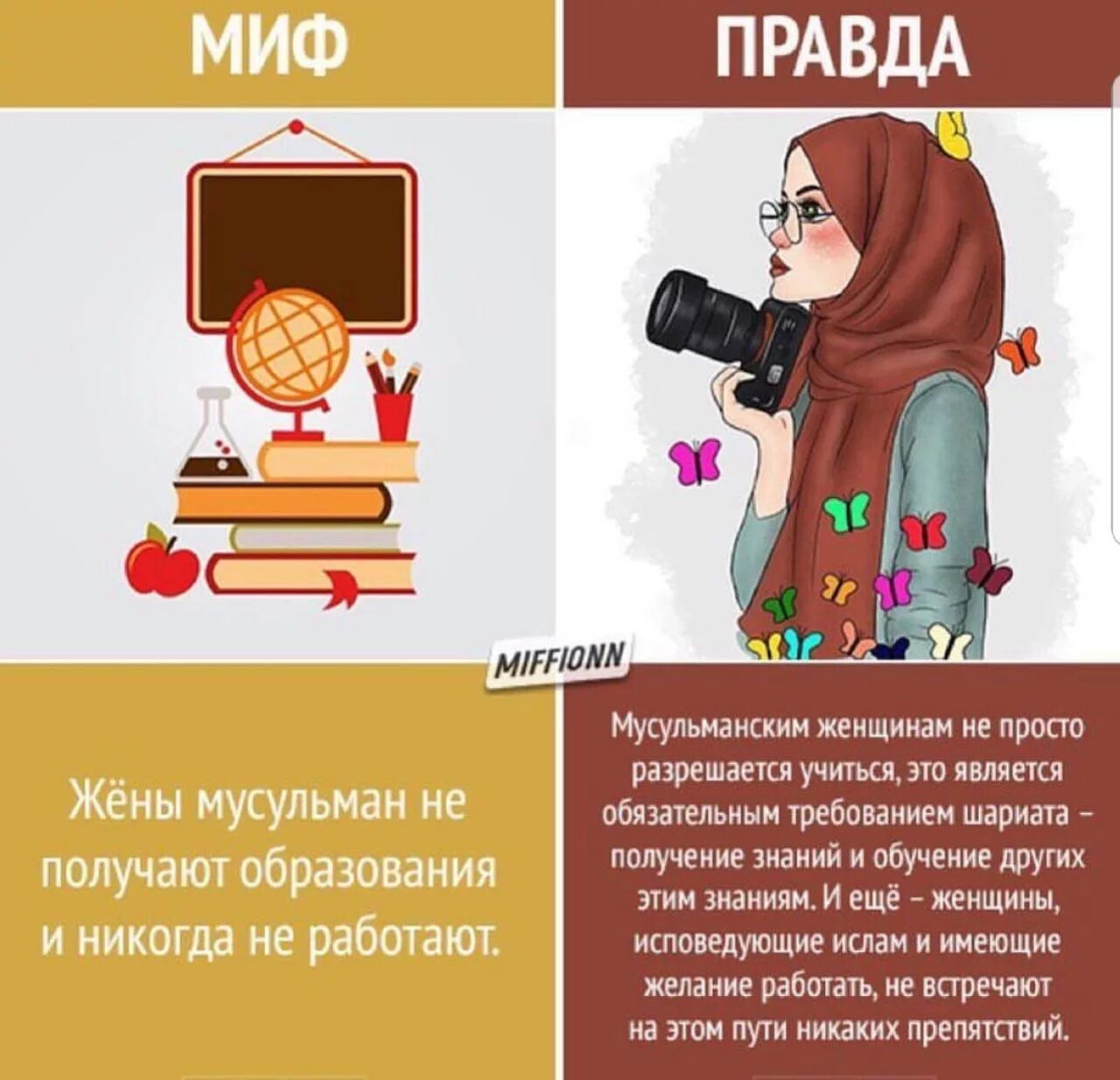 Можно ли в исламе заниматься. Факты о исламе. факты о мусульманских женщинах. мифы о исламе. исламские законы для женщин.