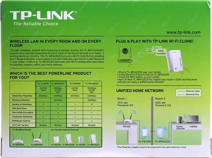 Tp link tl характеристики