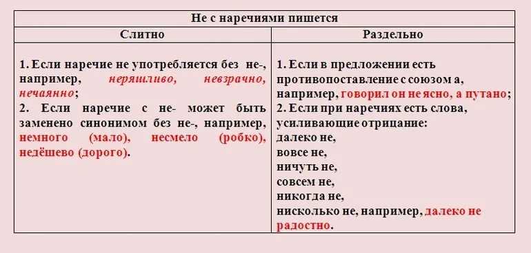 Также неоднократно