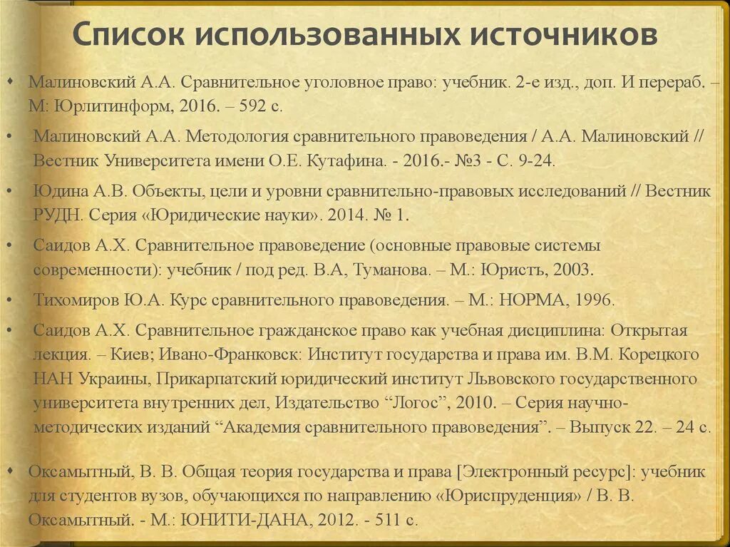 Заключения списка использованных источников. Список использованных источников. В списке использованных закон. Пример списка использованных источников право. Список использованных источников Юриспруденция.