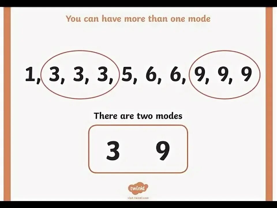Mode 2 left. How to calculate mode. mode in math. 2 modes math. mode of numbers.