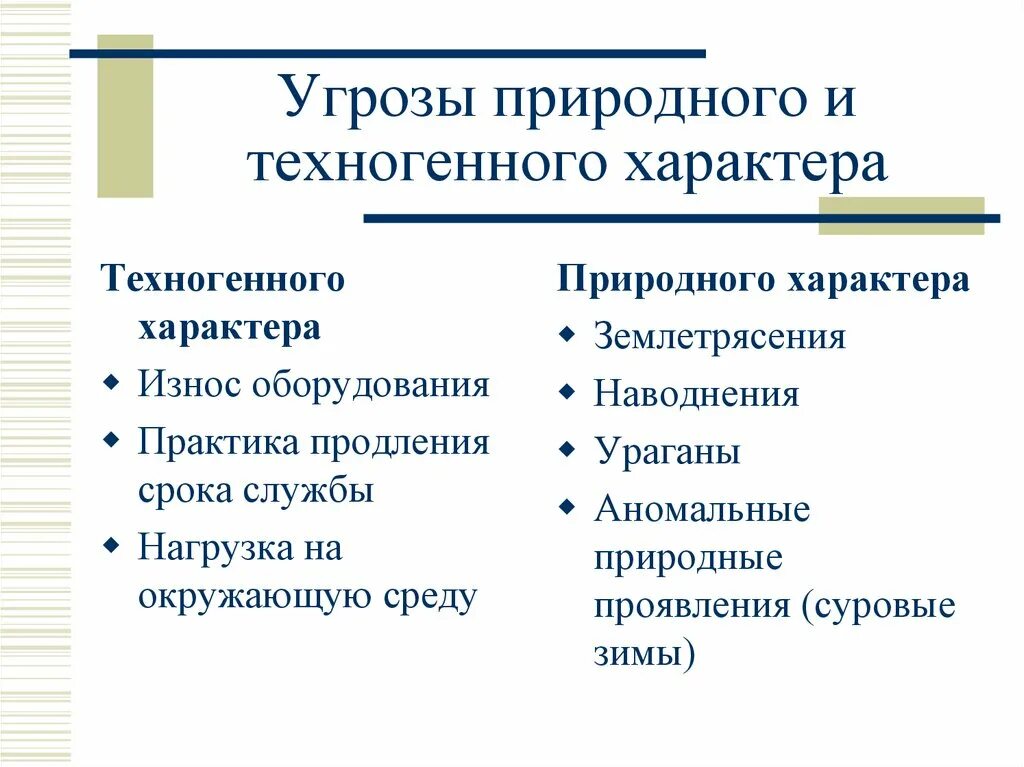 Опасности техногенной среды. Угрозы природного характера. Угрозы природного и техногенного характера. Угрозы антропогенного характера. Виды угроз природные техногенные.