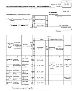 Как ознакомить с графиком отпусков работников