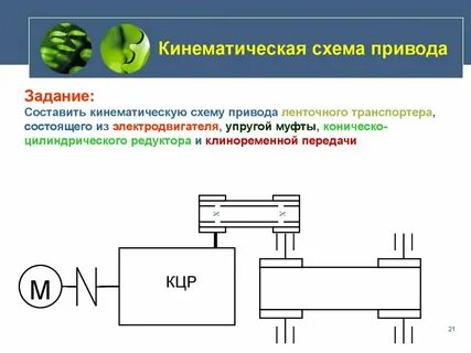 Элементы привода схема