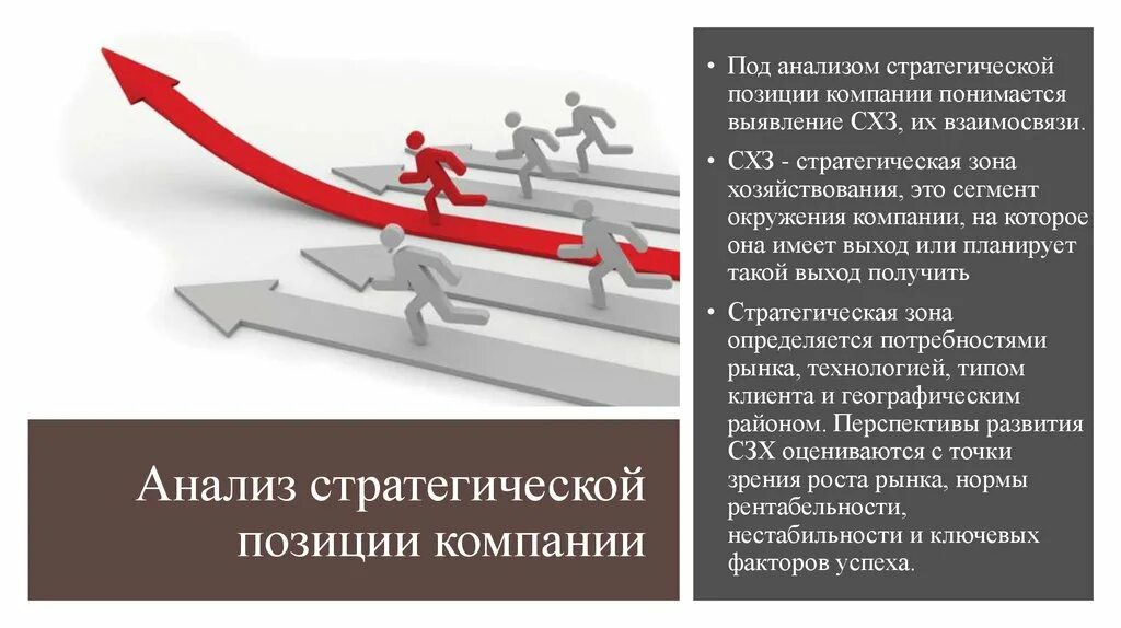 Анализ стратегического положения компании. Стратегическая позиция компании. Анализ и выбор стратегических позиций организации. Стратегическая позиция организации это.