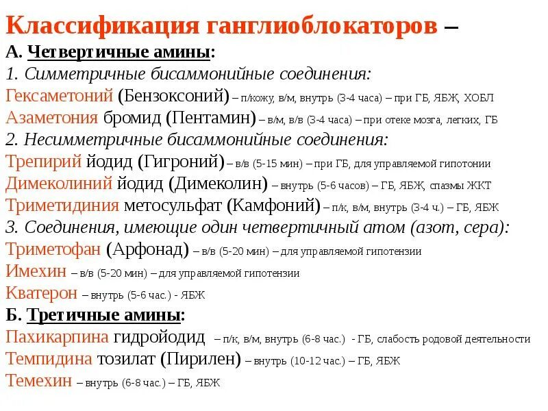 Азаметония бромид торговое название