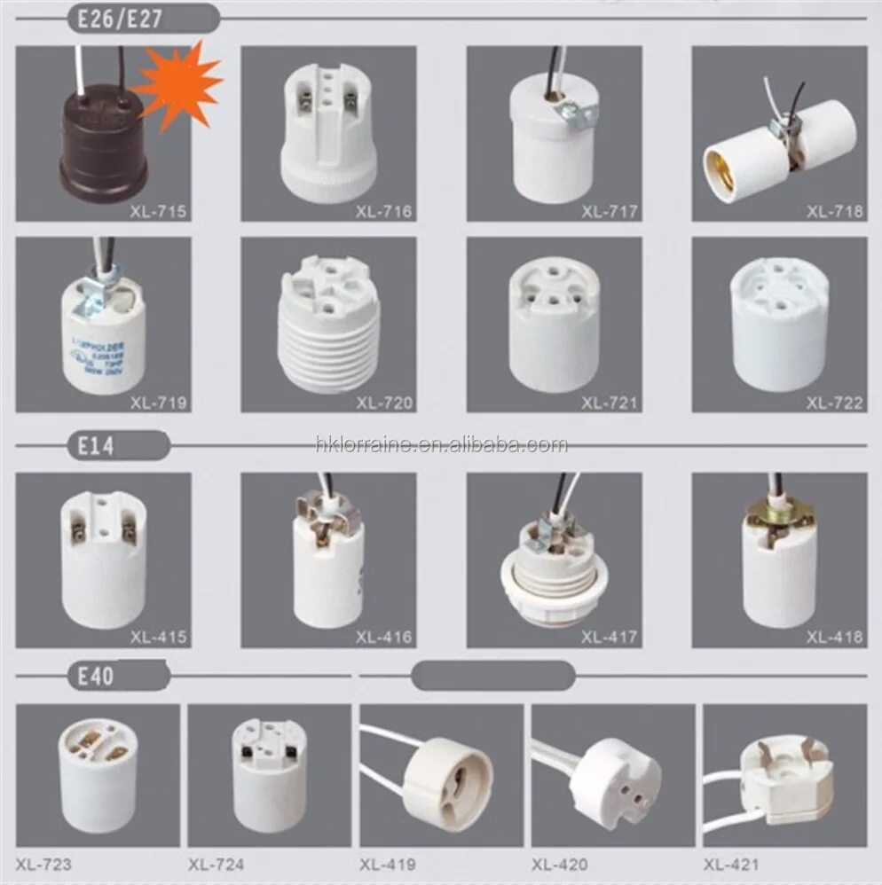Патрон для светодиодной лампы 12 вольт. G10 цоколь лампа. Патрон е27 самый маленький диаметр цоколя. Какие типы патронов для ламп. Типы патронов для ламп.