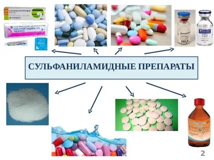 Сульфаниламиды препараты название