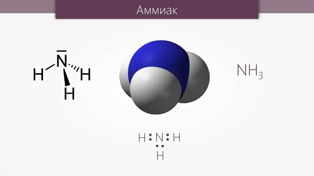 Приведите молекулярную структурную и электронную формулу аммиака. Аммиак nh3. формула аммиака в химии 9 класс. аммиак развернутая формула. аммиак презентация.
