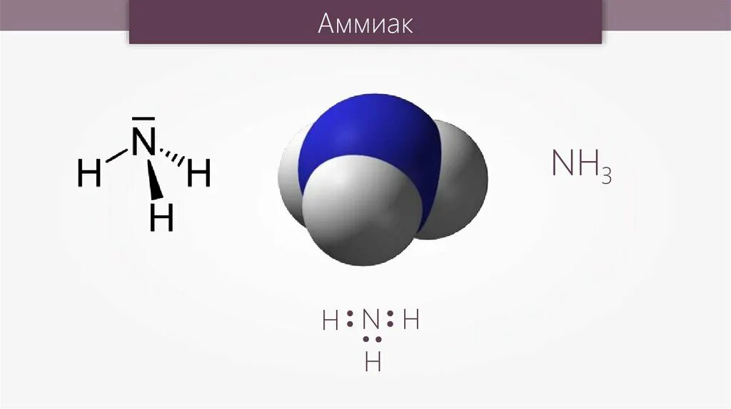 Аммиак nh3. Формула аммиака в химии 9 класс. Аммиак развернутая формула. Аммиак презентация.