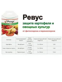 Ревус инструкция по применению