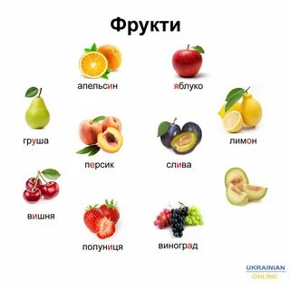 Украинский для начинающих