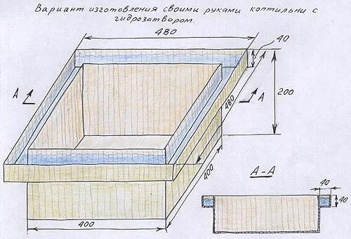 Коптильный шкаф своими руками
