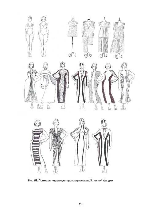 Примеры визуальной модели. Коррекция фигуры с помощью одежды. Оптические иллюзии в одежде для коррекции фигуры. Визуальная коррекция фигуры. Способы визуальной коррекции фигуры.
