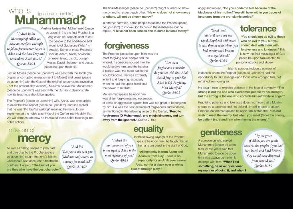 Said that prophet. Prophet said good things. Upon him. Flag prophet muhammad. Агломерат москва.