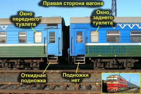 Правая сторона вагона