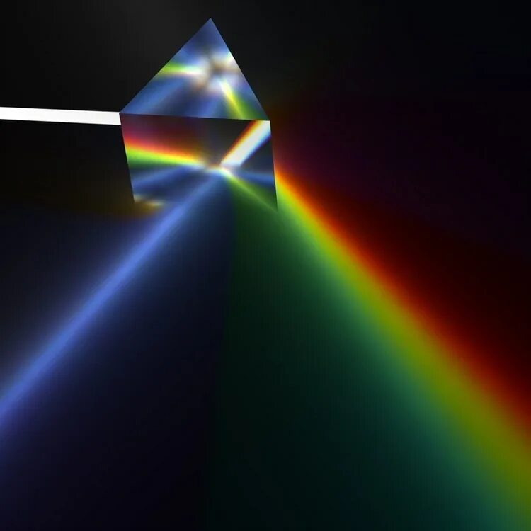 Light splitting