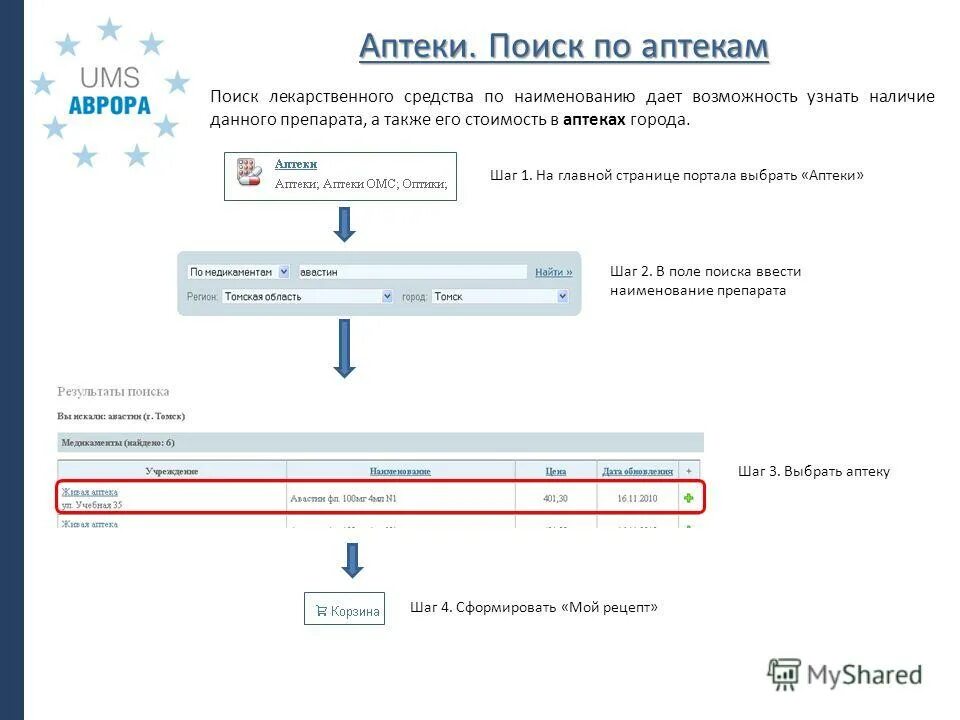 2048080 ru поиск лекарств. Поиск по аптекам. Поиск лекарств в аптеках Екатеринбурга. Gjbcr GJ fgnrtfv. Е1 аптеки поиск лекарств.