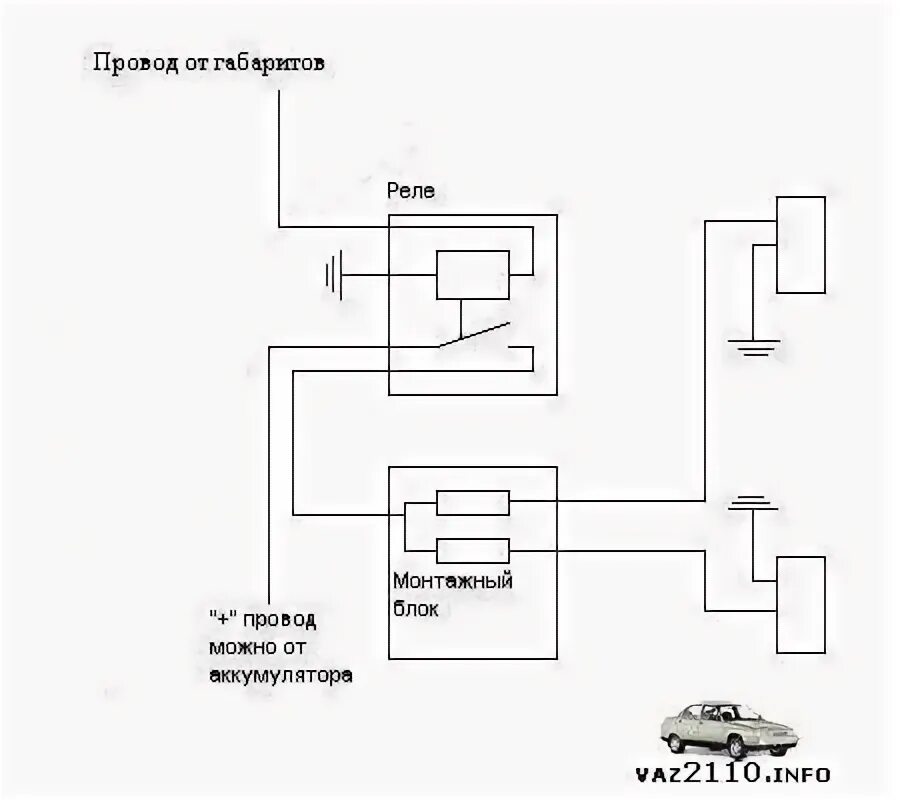 Схема кнопки противотуманок ВАЗ 2110. Схема подключения противотуманок 2110. Схема подключения противотуманок ВАЗ 2110. Схема включения противотуманных фар ВАЗ 2110. Подключение противотуманных фар 2110