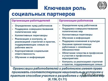 Для работников учреждения работодателем является