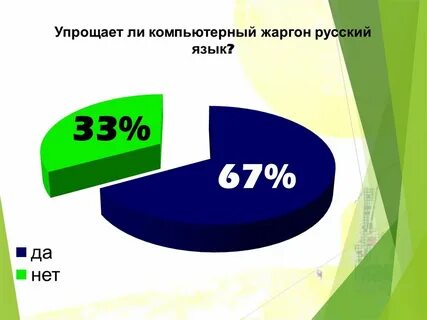 7 сленг