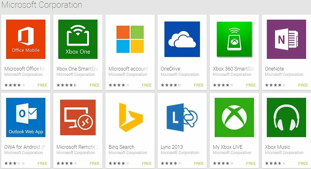 App source microsoft. App source microsoft