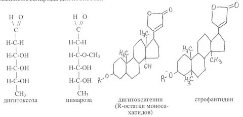 Харид