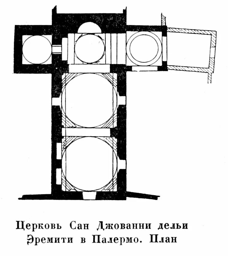 Церковь сан симеон пикколо размер чертежи план The geometry of San Andrea al Quirinale Smyth-Pinney 1989 Download Scientific Di