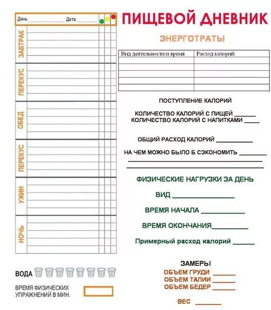 Дневник еду. Пищевой дневник для похудения образец. «Дневник питания для похудения таблица. Пример пищевого дневника для похудения. Пищевой дневник для похудения образец распечатать.