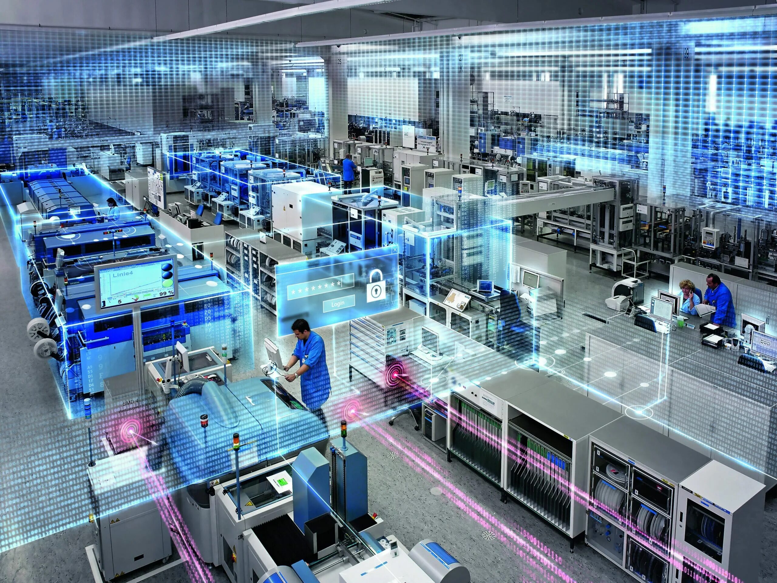 Компания automation