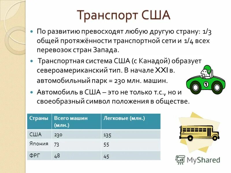 транспорт сша характеристика. общественный транспорт в сша. транспорт сша виды. транспортная система сша схема. развитие транспортного комплекса сша.