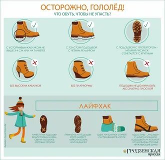 Что прои ходит