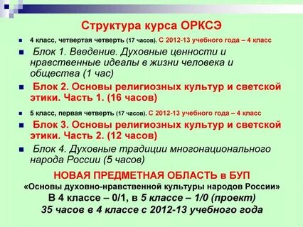 Структура 4 класса